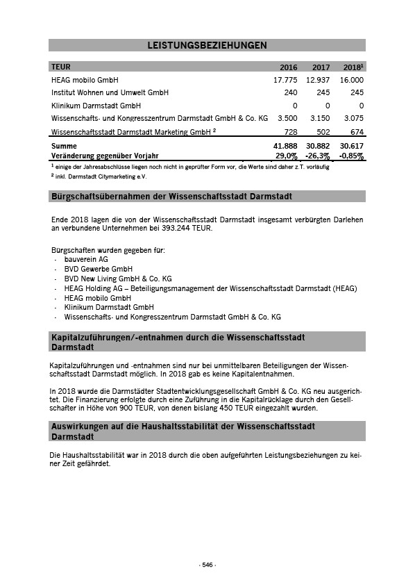 HEAG Beteiligungsbericht 2018 - Page 559