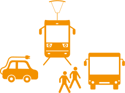 Symbole Mobilität